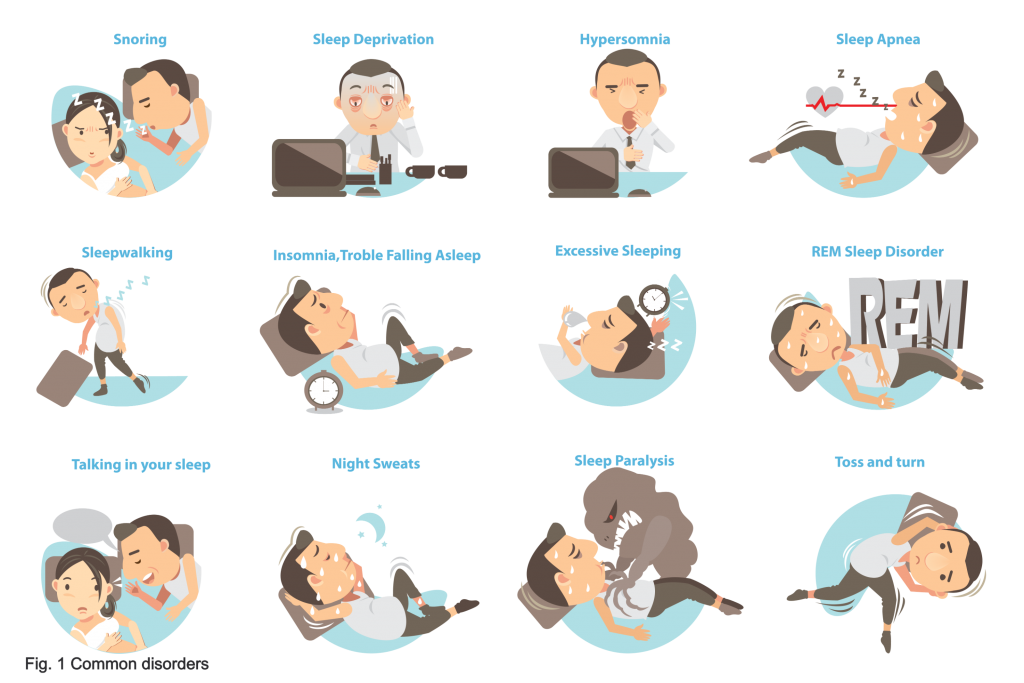 What Are Some Common Sleep Disorders?