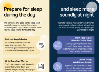 what is sleep hygiene and why is it important 2