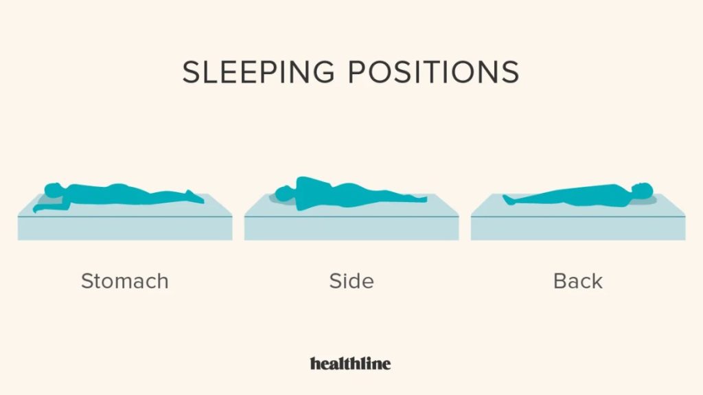 Are There Mattresses Designed For Specific Sleep Positions?