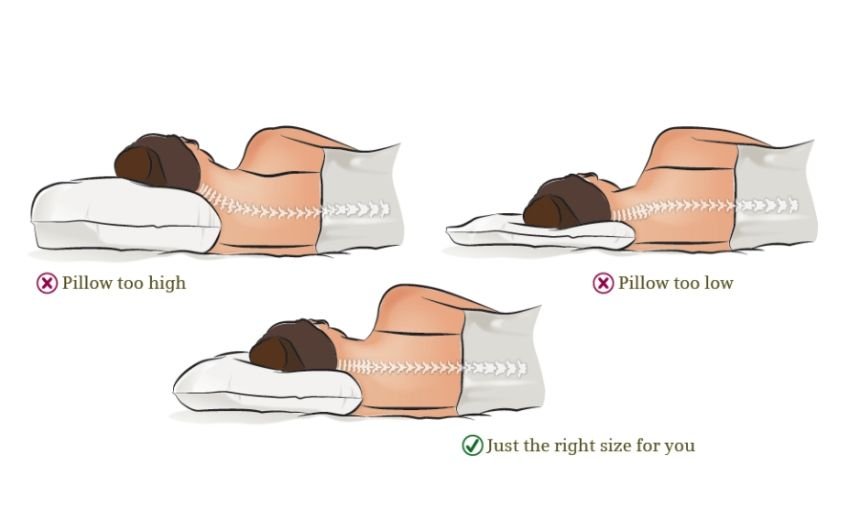 Can A Pillow Affect Neck And Back Pain?