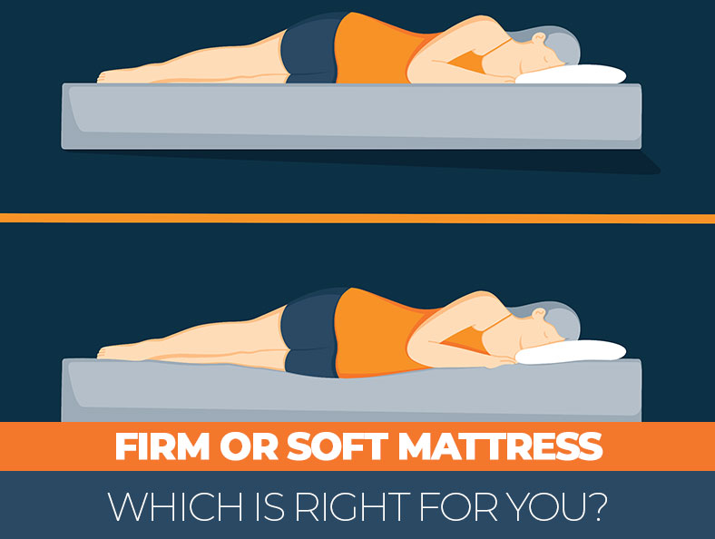 Do I Need A Firm Or Soft Mattress?