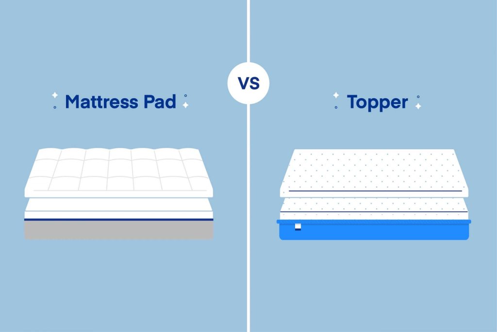 Does A Mattress Pad Go Over Or Under A Mattress Protector?