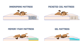 how often should i replace my mattress 2