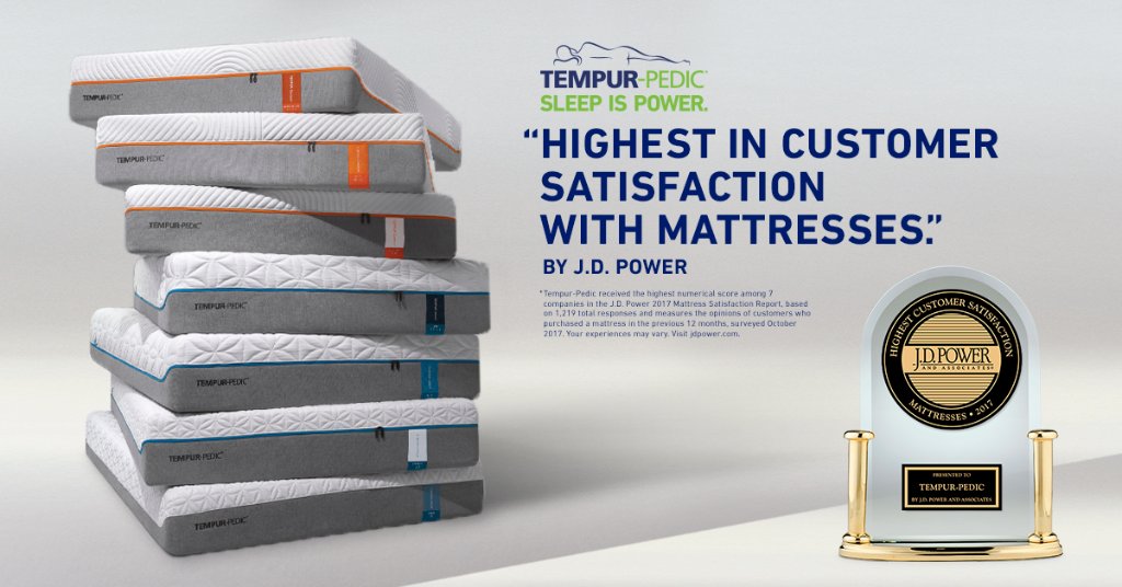 What Mattress Has The Highest Customer Satisfaction?