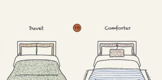 whats the difference between a duvet and a comforter 3