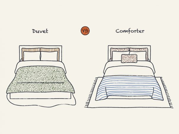whats the difference between a duvet and a comforter 3