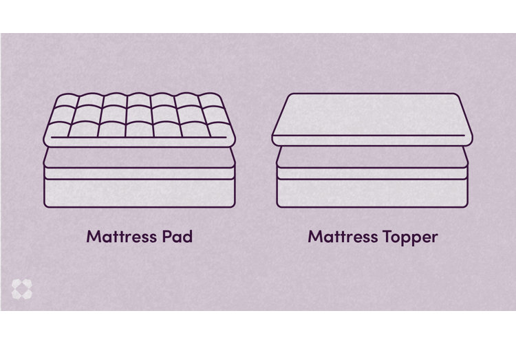 Whats The Difference Between A Mattress Pad And A Topper?