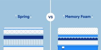 whats the difference between memory foam and innerspring mattresses 3