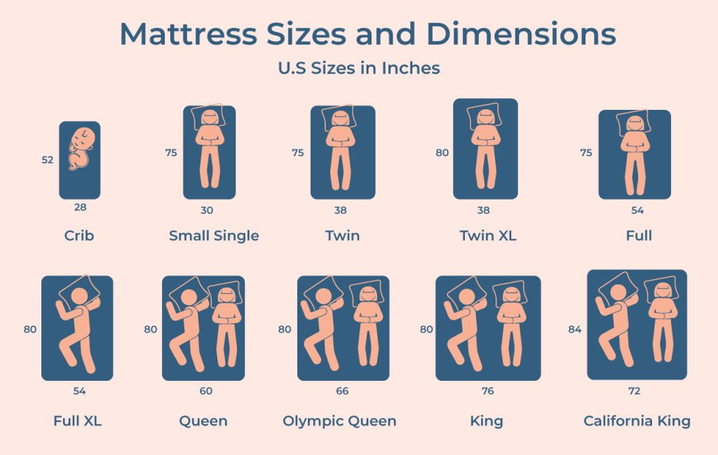 Whats The Ideal Mattress Size For A Couple?