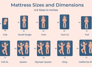 whats the ideal mattress size for a couple 3