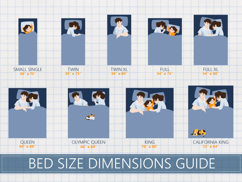 Whats The Ideal Mattress Size For A Couple?
