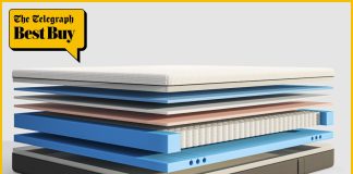 which type of mattress is best for back pain 2