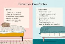 can duvet comforters be used as bedspreads 3