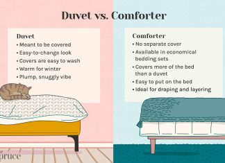 can duvet comforters be used as bedspreads 3