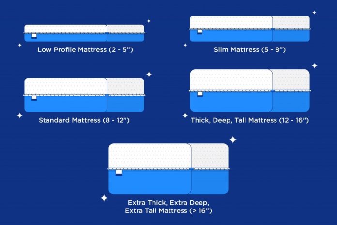 how thick are most roll up mattresses