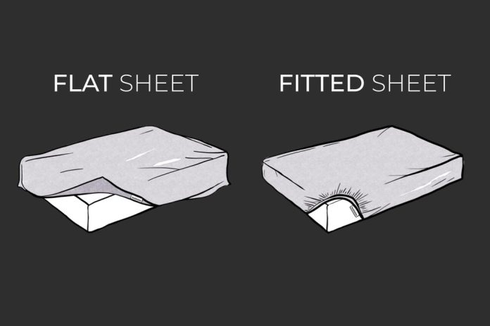 whats the purpose of fitted and flat sheets 2
