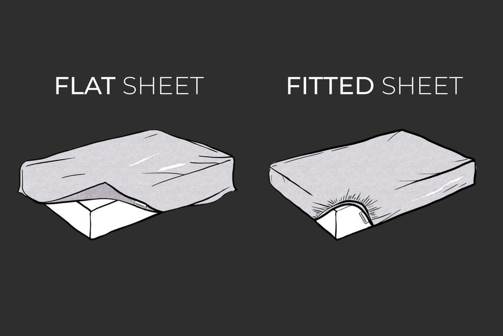 Whats The Purpose Of Fitted And Flat Sheets?