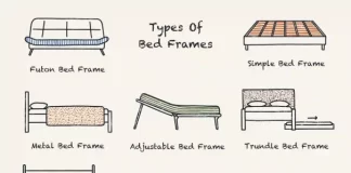 What Types Of Frames Or Platforms Can You Use With A Floor Mattress