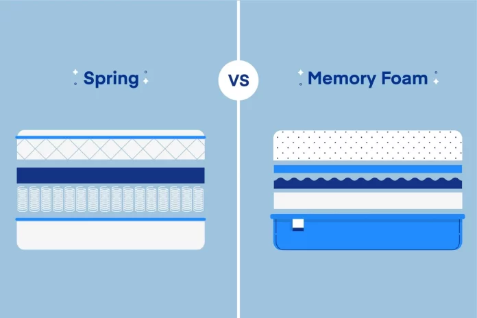 What’s Better Memory Foam Or Spring Folding Mattresses