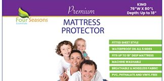 King Size Waterproof Mattress Protector - Fitted Sheet Style - Hypoallergenic Premium Quality Cover Protects Against Dust, Allergens